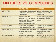 properties of mixtures and compounds.jpg