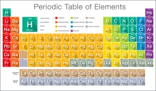periodic-table-of-elements.jpg